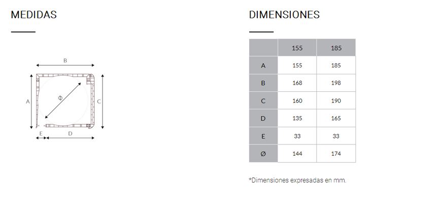 medidas