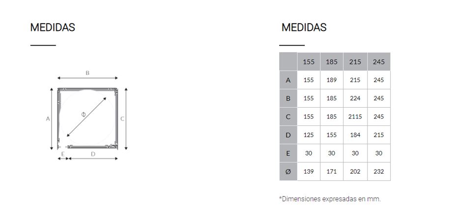 Medidas sublibox